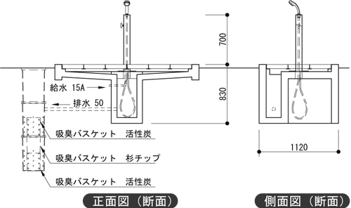 ドッグトイレ　シャワータイプ