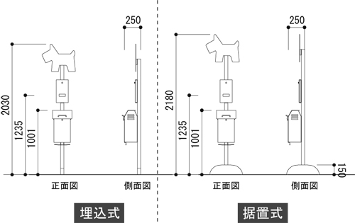 ウンチボックス　ポストタイプ