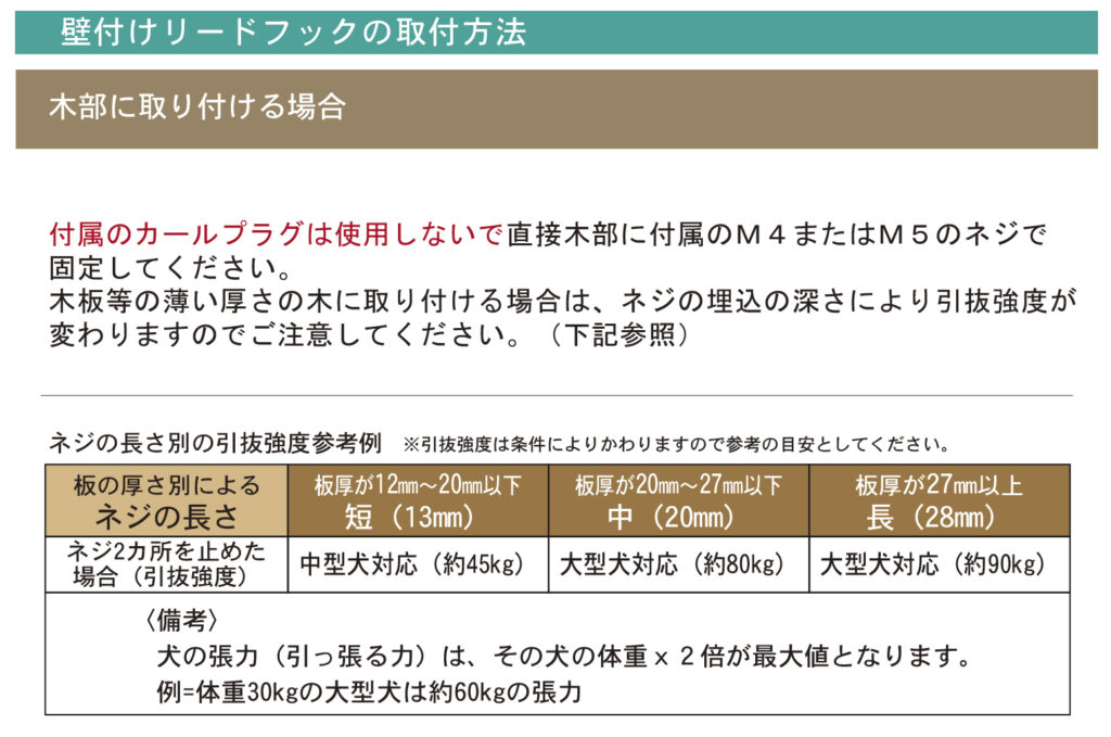 ランドッグ