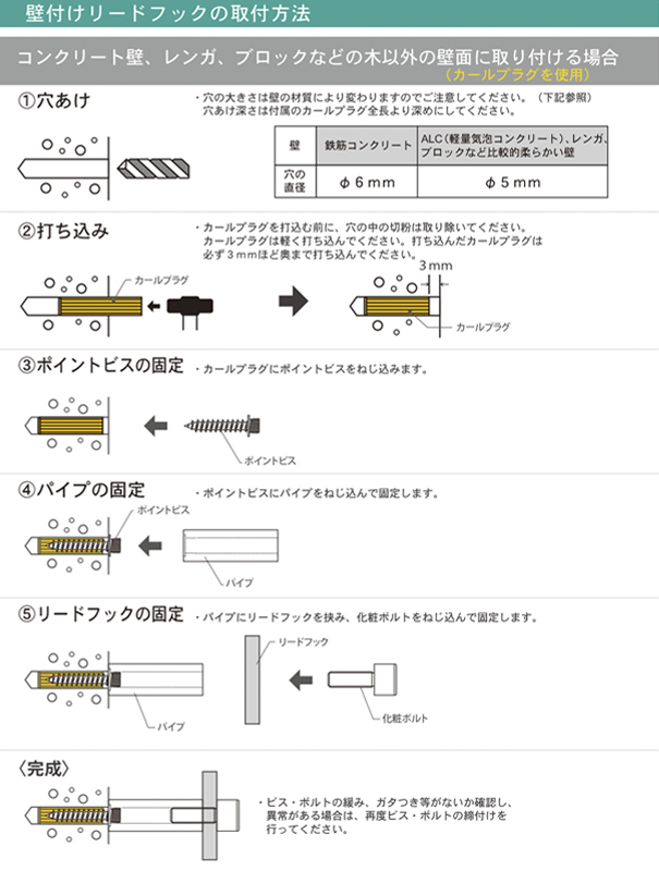 フットプリント