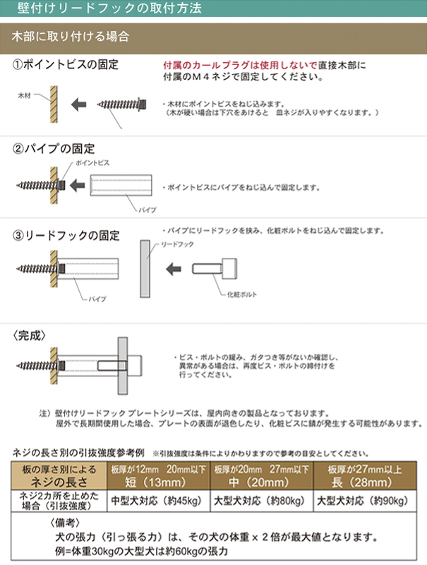 フットプリント
